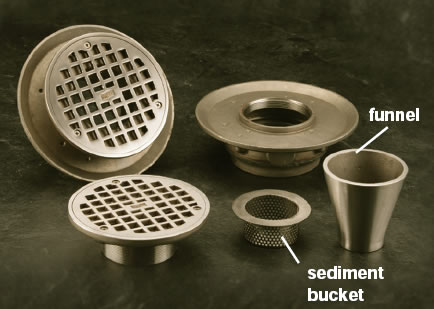 Floor Drains With Adjustable Strainer Head Jay R Smith Mfg Co