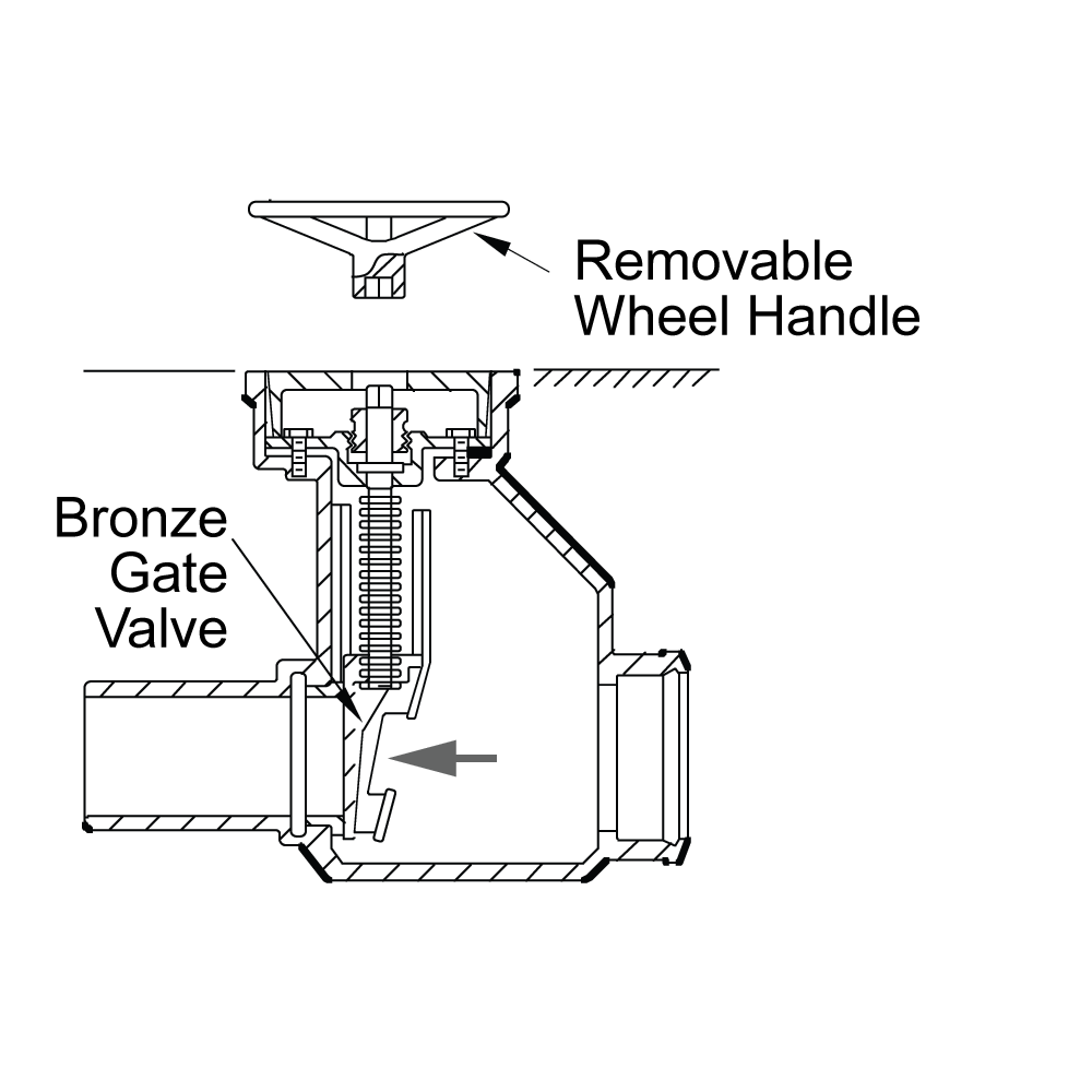 7160 Series Valve No Backwater Valve