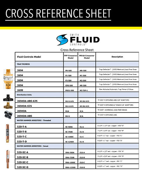 Download Cross Reference Sheet