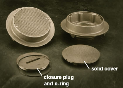 Solid floor shop drain cover plate