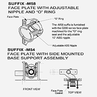 Suffix -M54