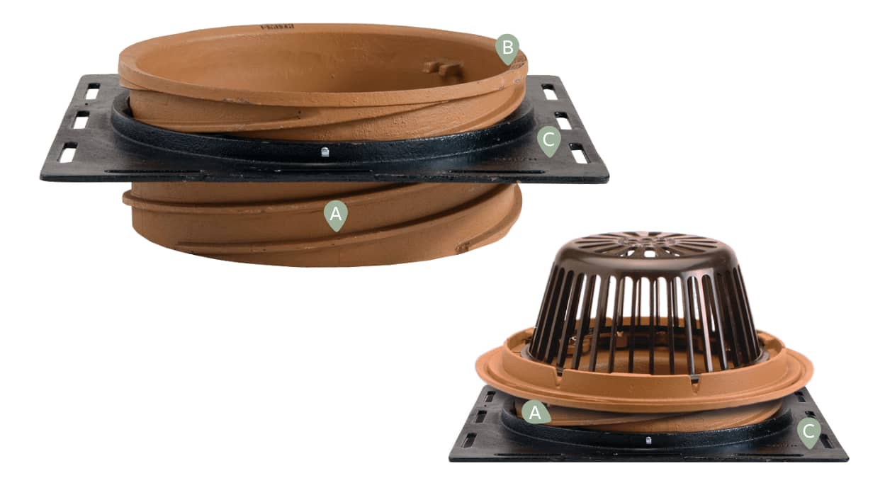 Smith Fig. 1010DEK Top Mount Drain Elevator to eliminate need for conventional extensions, underdeck clamps and sump receivers