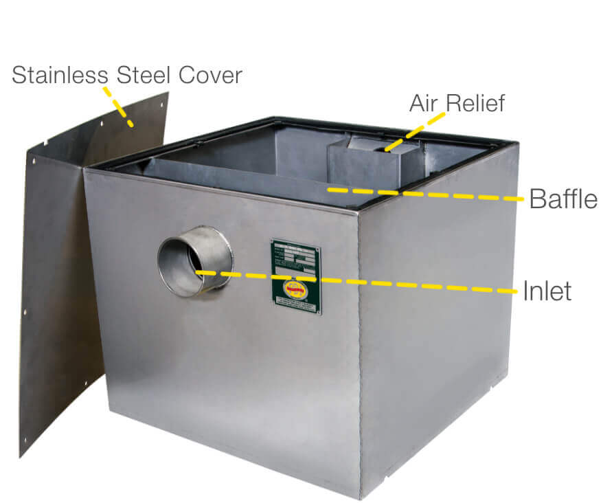 USA Stainless Steel Grease Trap Interceptor Set For Restaurant Kitchen 2020 