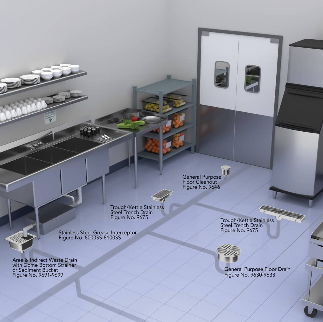 Grease Interceptor & Grease Trap Solutions - Commercial, Restaurants - Jay  R. Smith Mfg. Co.