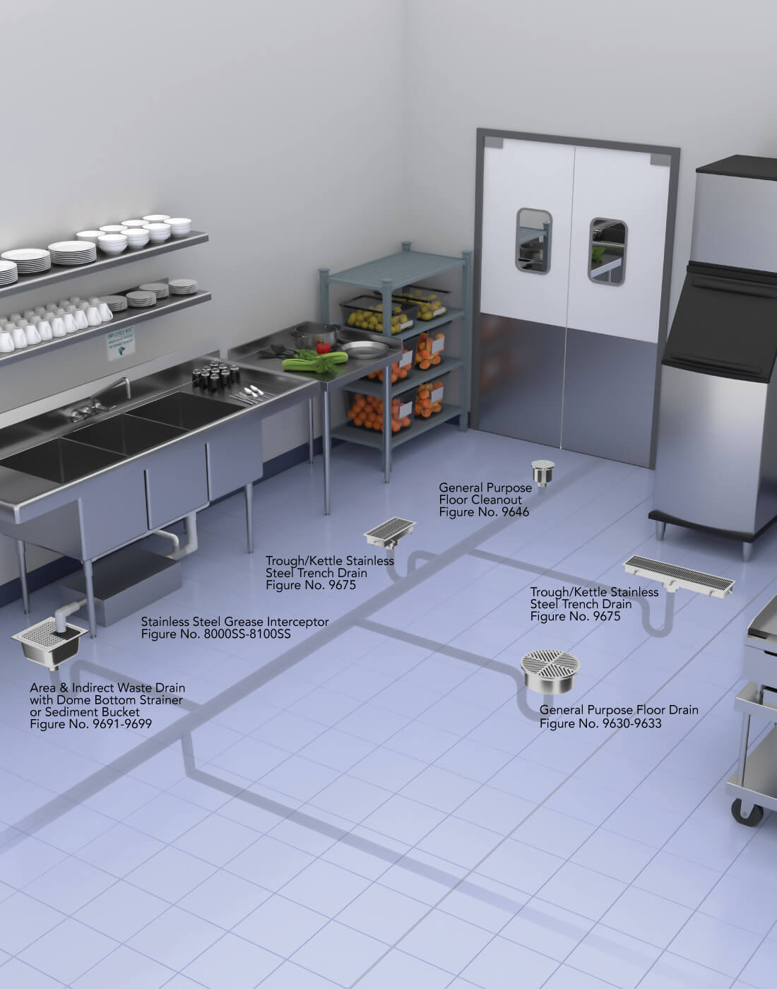 Stainless Steel Drains Drainage Products Best In Class Line