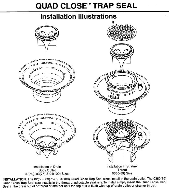 Five Things To Consider When Using An Inline Floor Drain