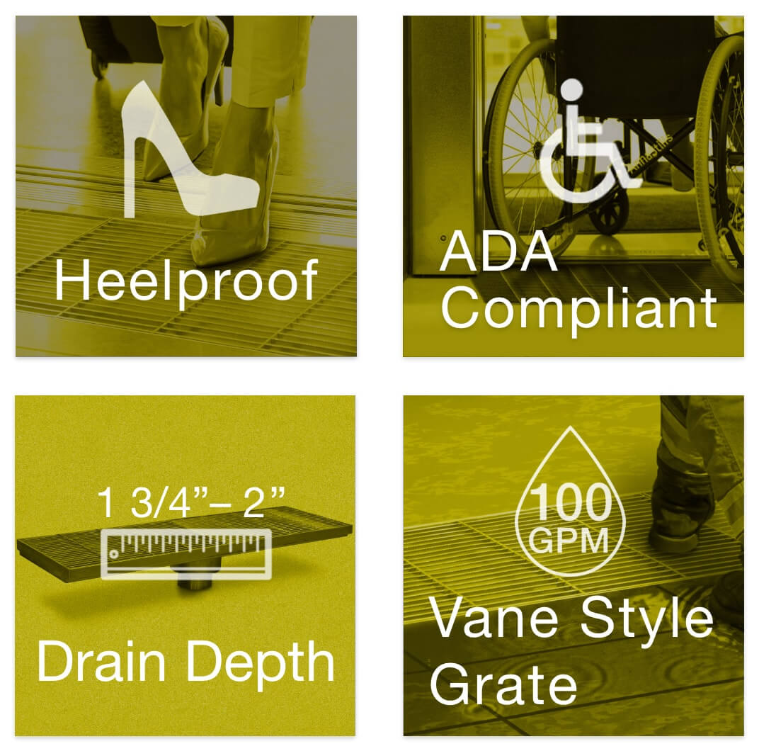 Jay R. Smith Mfg. Co.'s Threshold Drains are heelproof, ADA compliant, 100 GPM